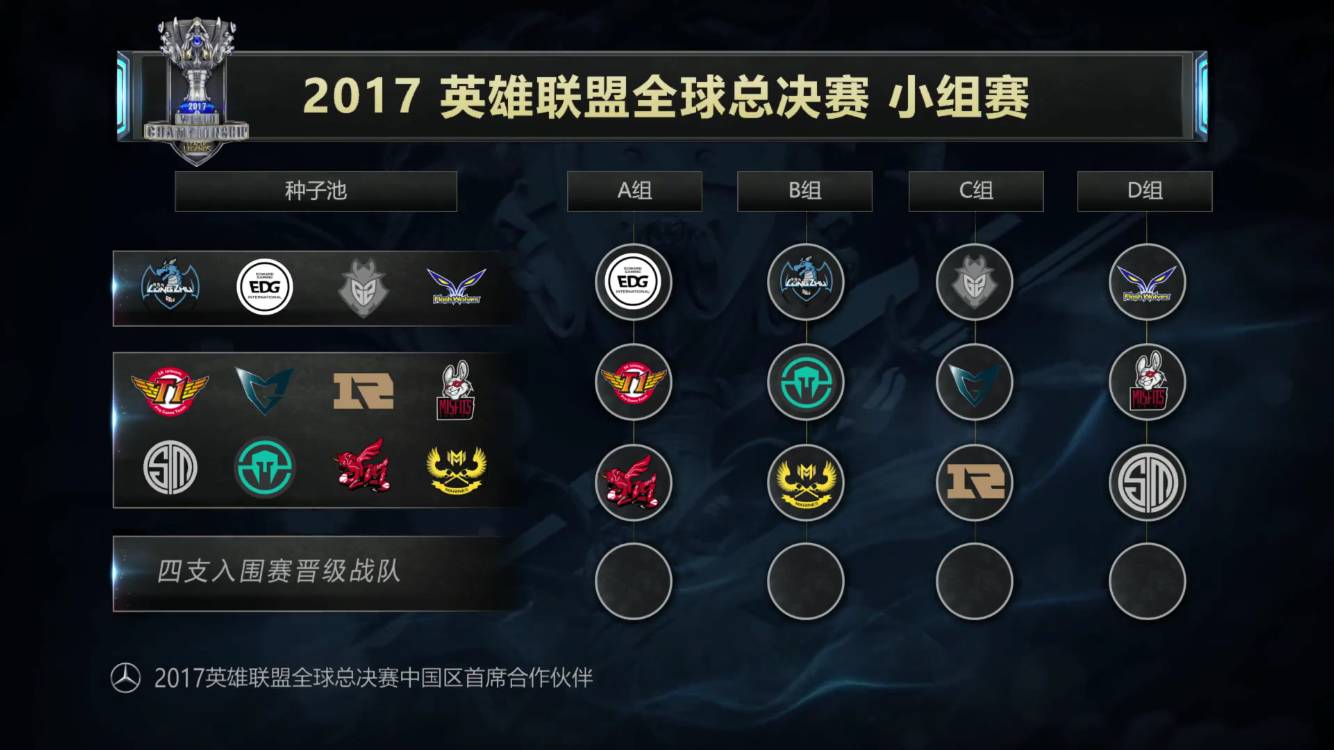 第二个点球 第二个点球